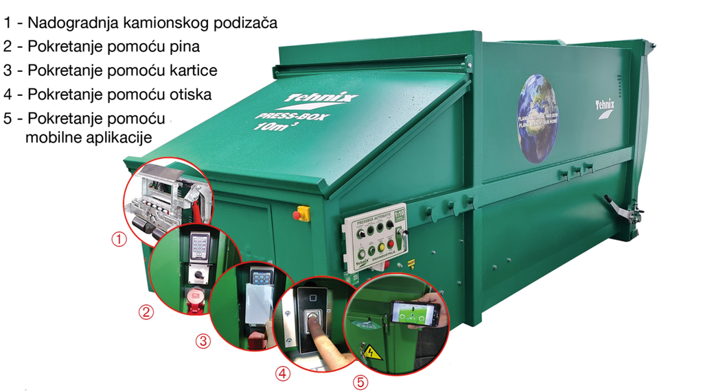 Preskontejneri